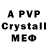 Бутират BDO PhilipsOnGames